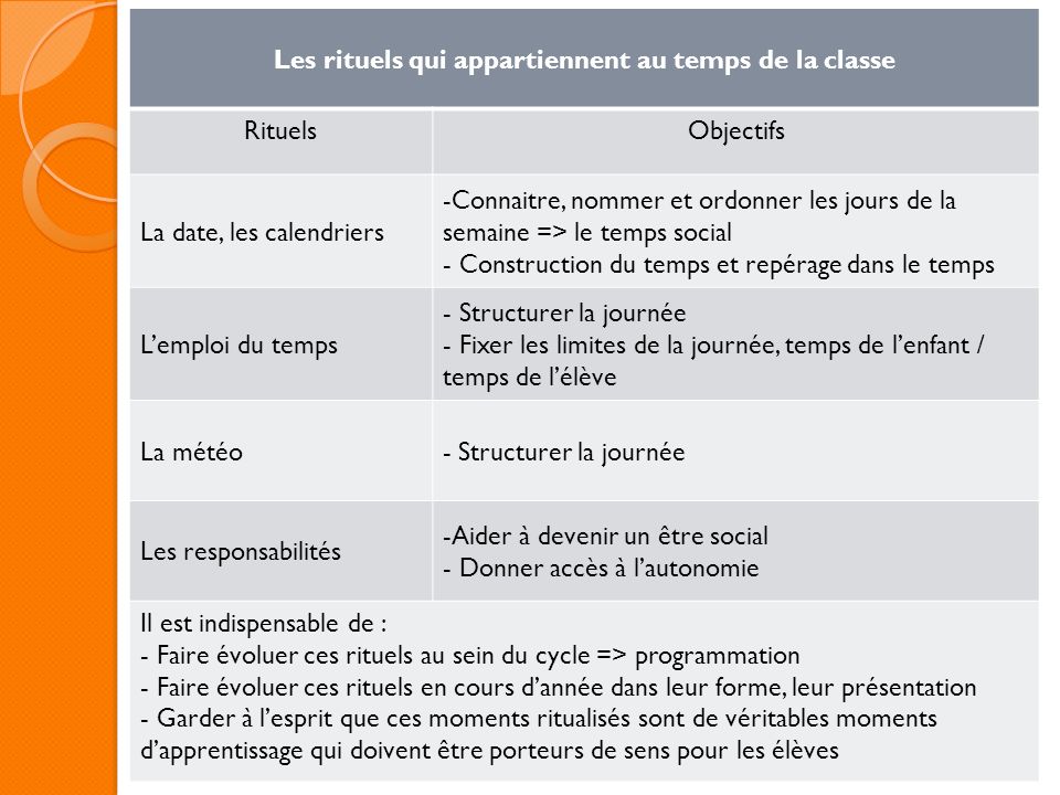 La construction du concept de temps au cycle 2 ppt video online